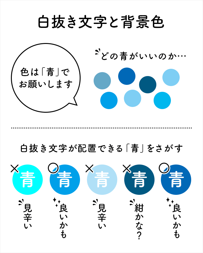 配色で迷った時に試したい 白抜き文字と背景色の組み合わせ ヒカルデザインb