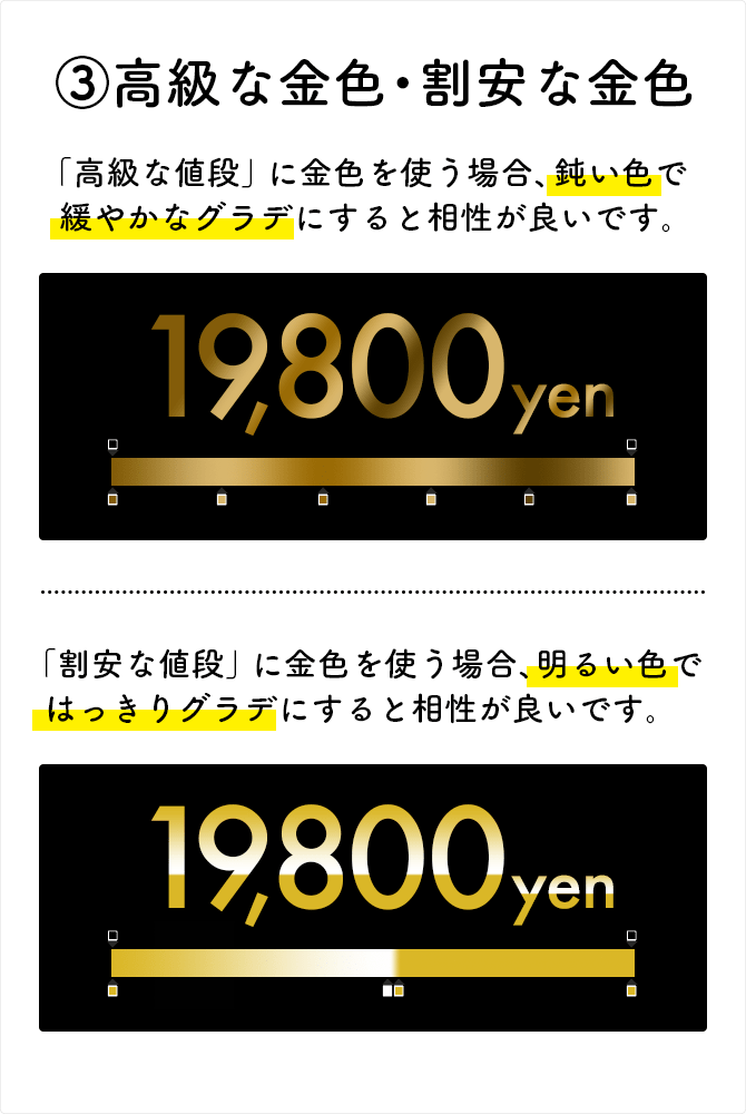 高級な金色／割安な金色