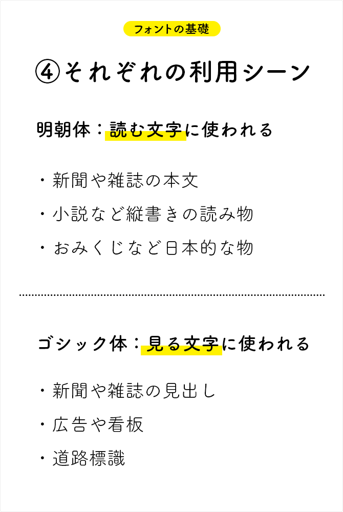 それぞれの利用シーン