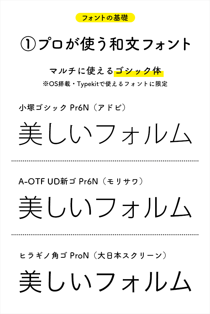 マルチに使えるゴシック体