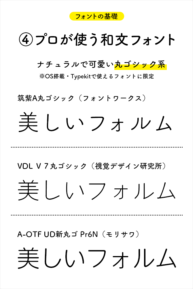 ナチュラルで可愛い丸ゴシック系