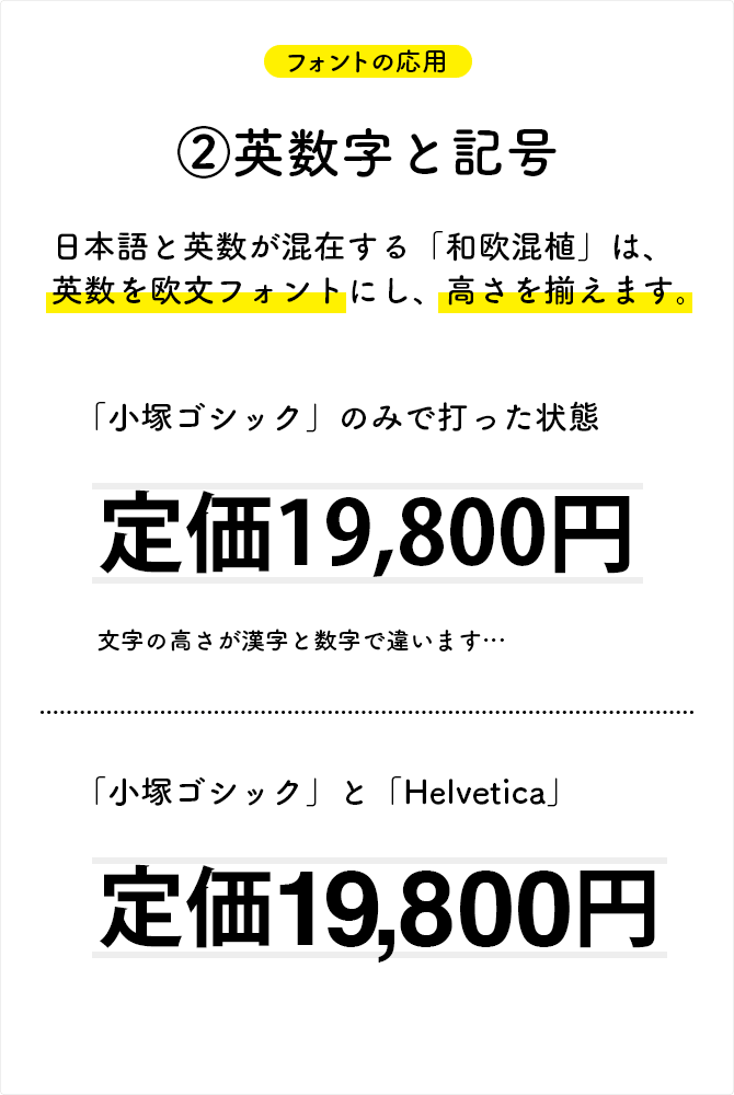 英数字