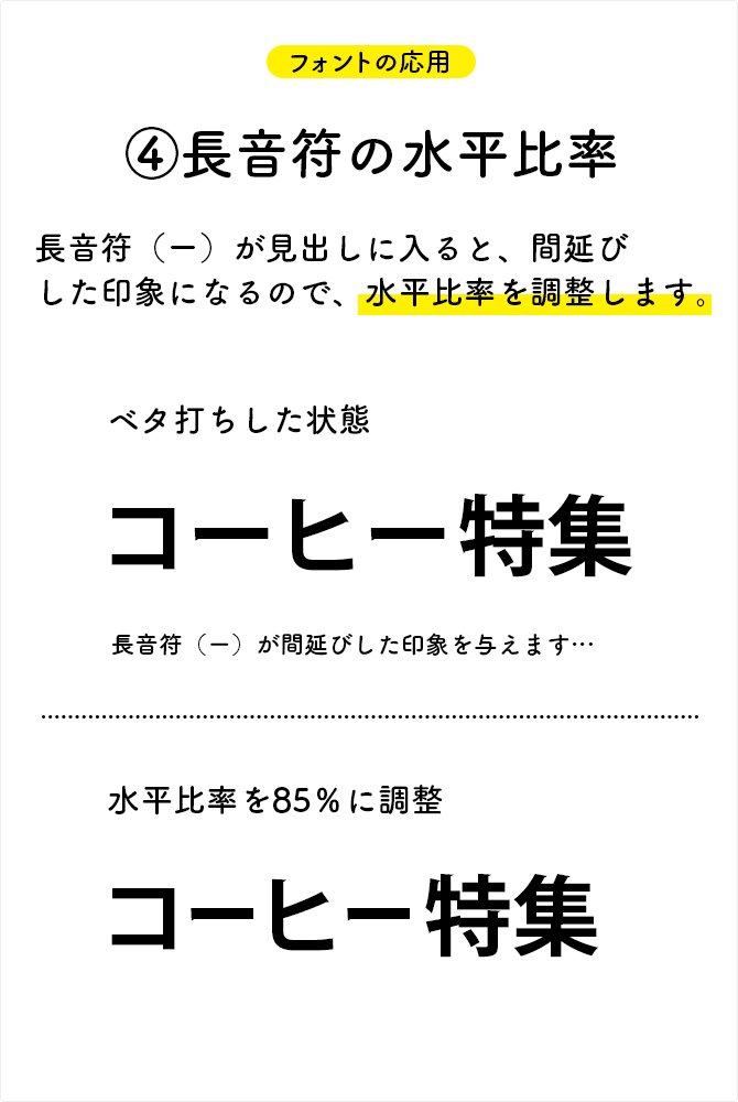 長音符の水平比率