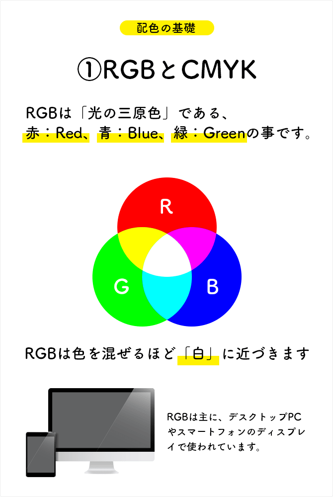 RGBとは