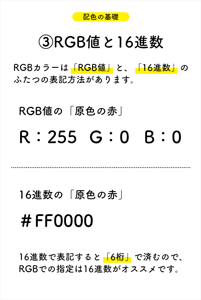 RGB値と16進数