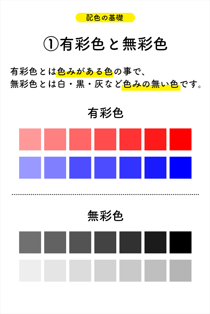 有彩色と無彩色