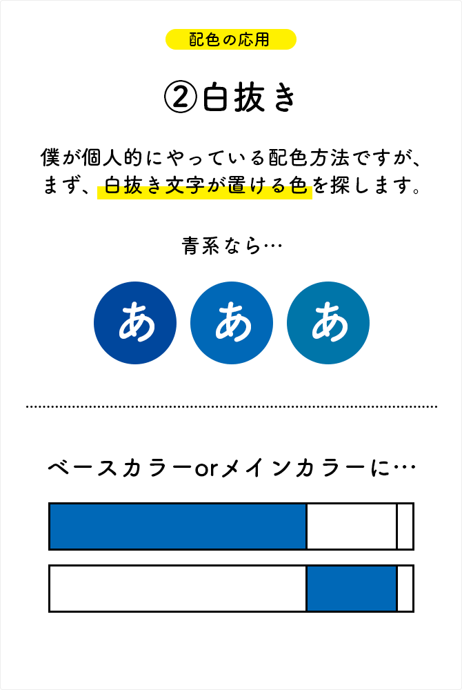 白抜き文字と背景色