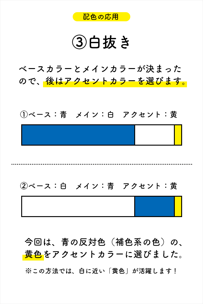 アクセントカラーは黄色