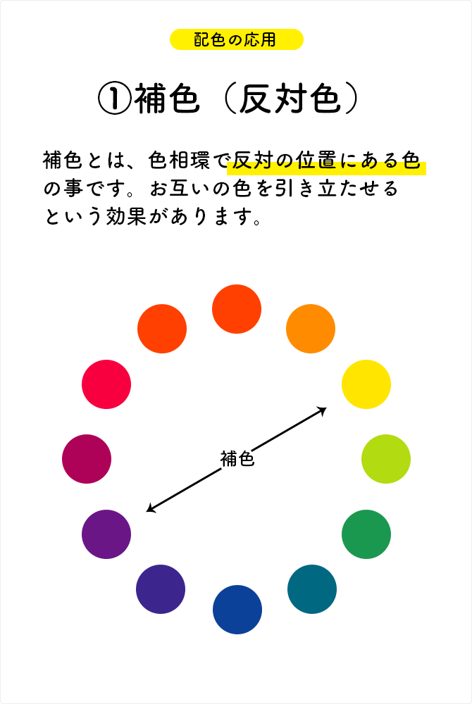 補色(反対色)