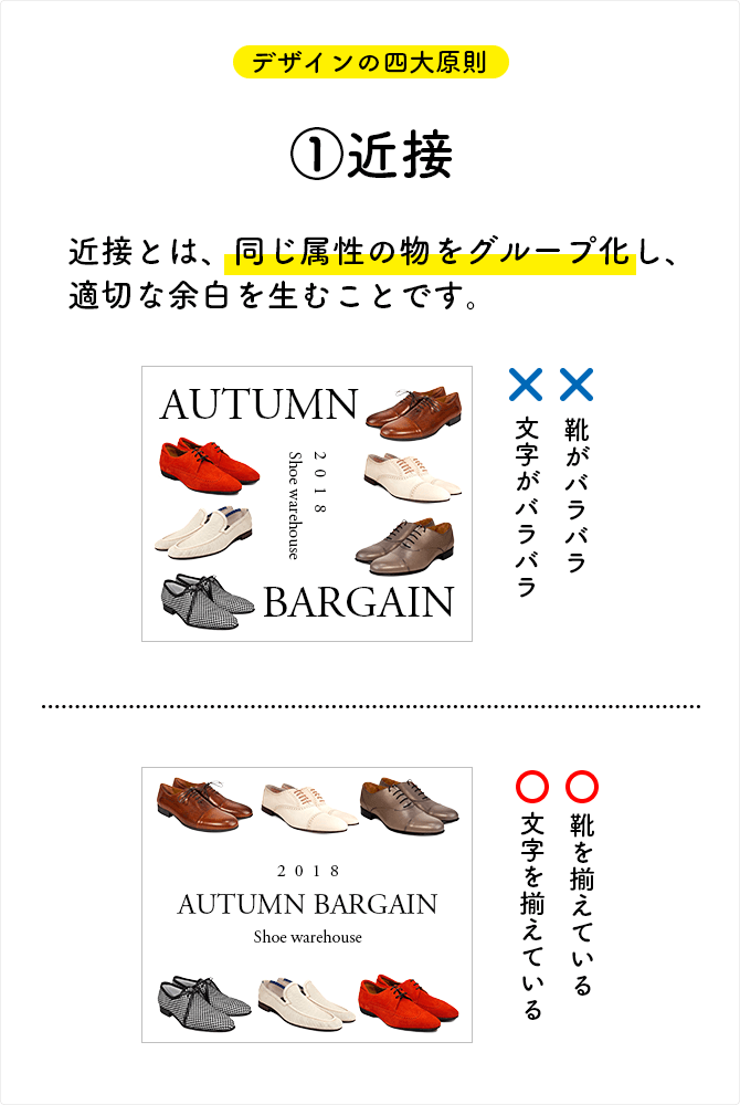 デザインの四大原則|近接