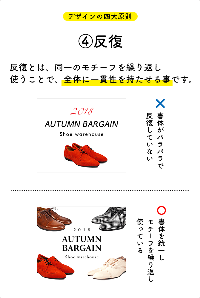 デザインの四大原則|反復