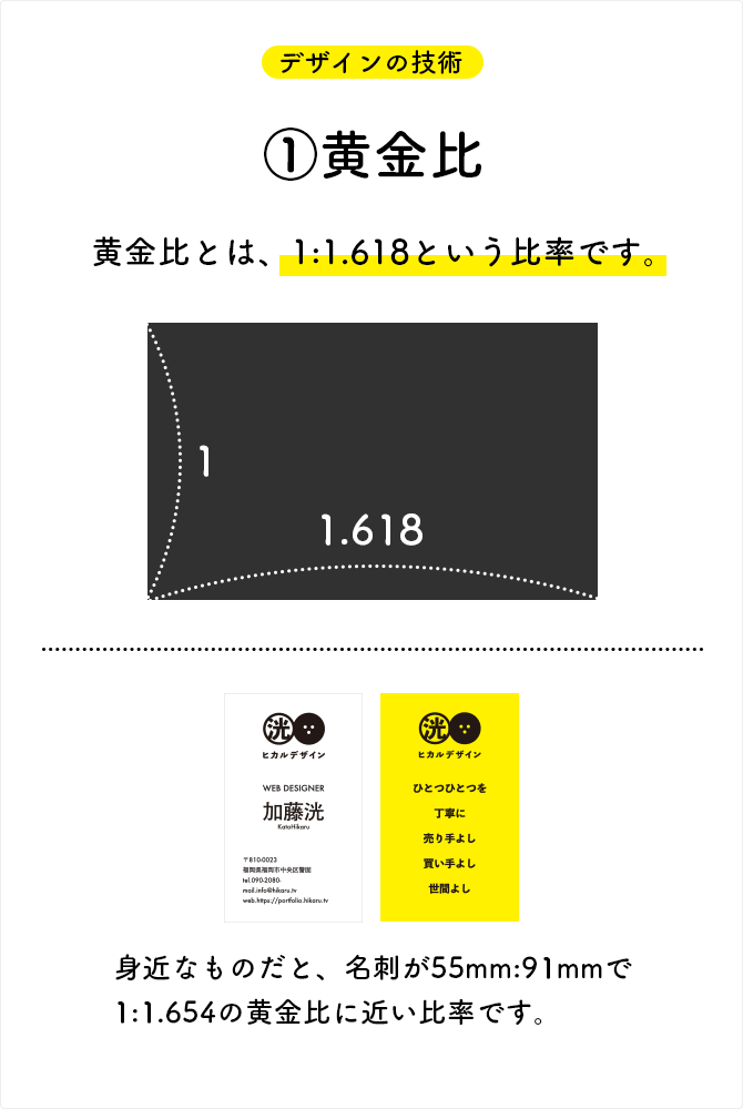 黄金比