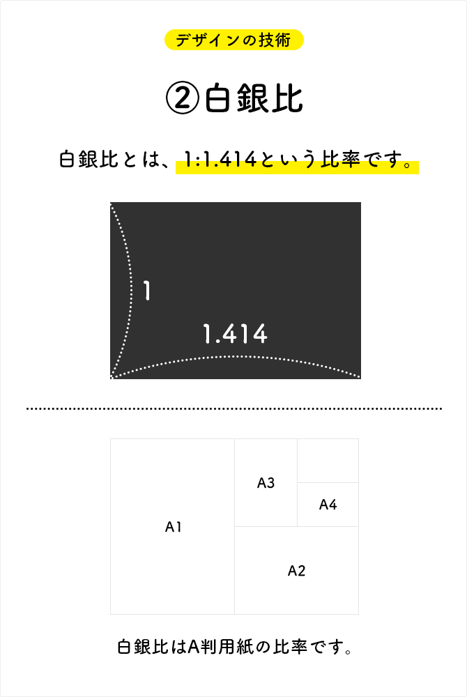 白銀比
