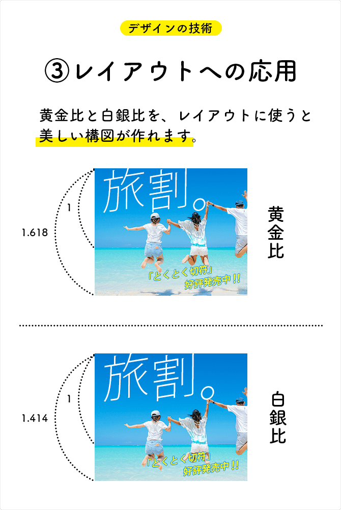レイアウトへの応用
