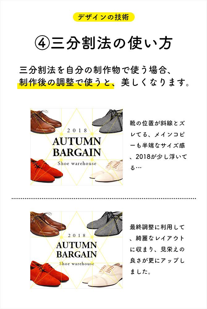 使うタイミング