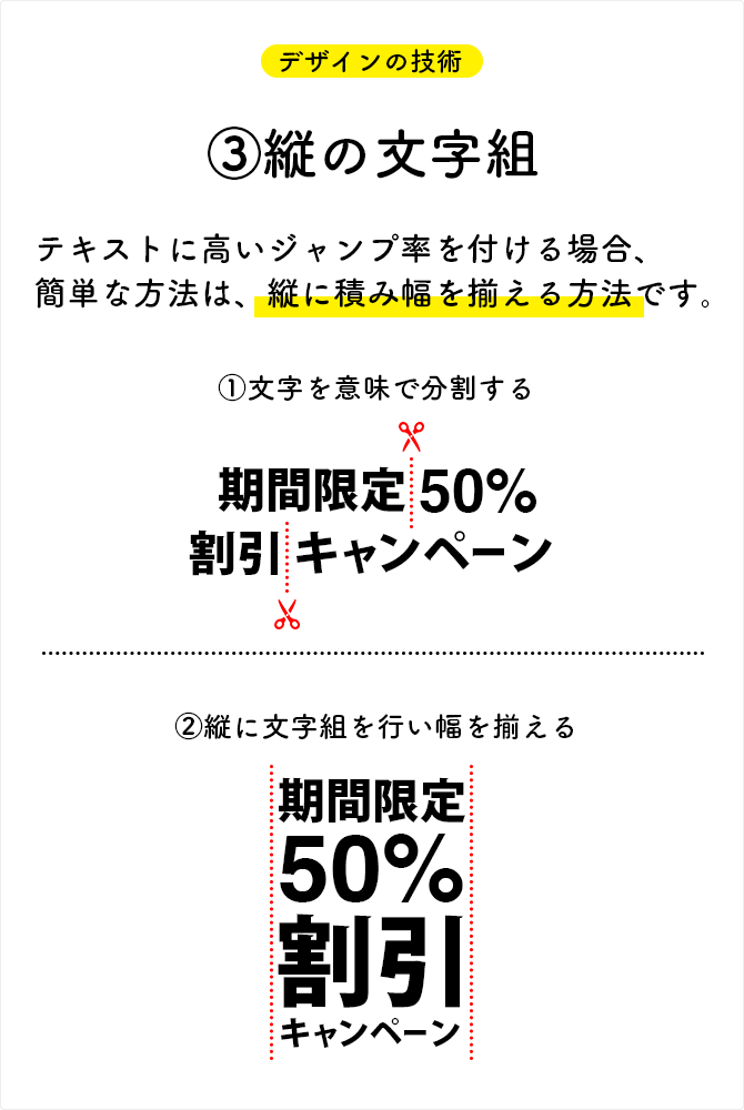 縦の文字組み