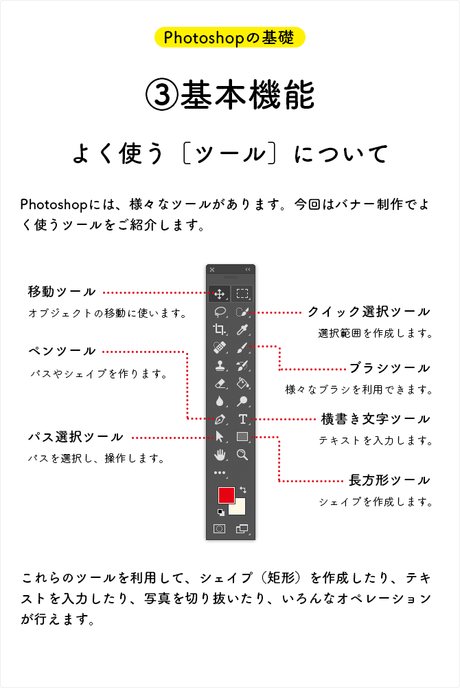 よく使うツール