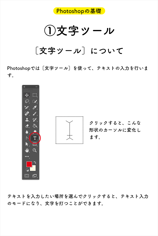 文字ツール