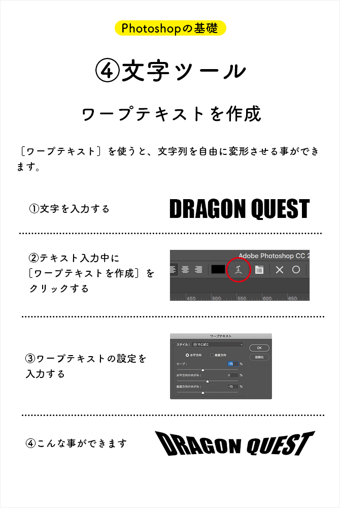 ワープテキスト