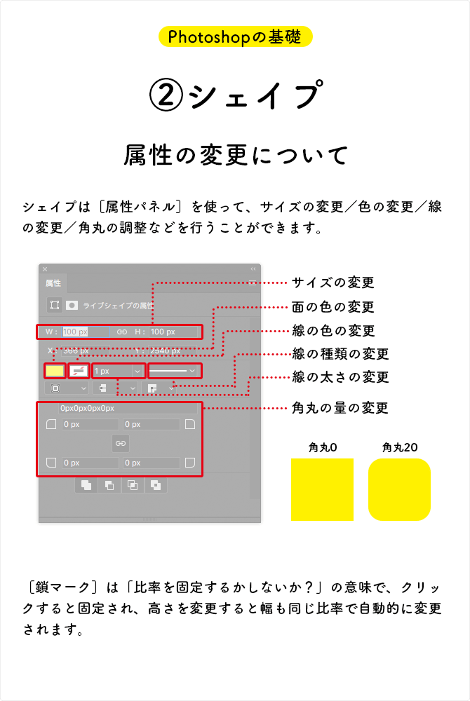 属性の変更