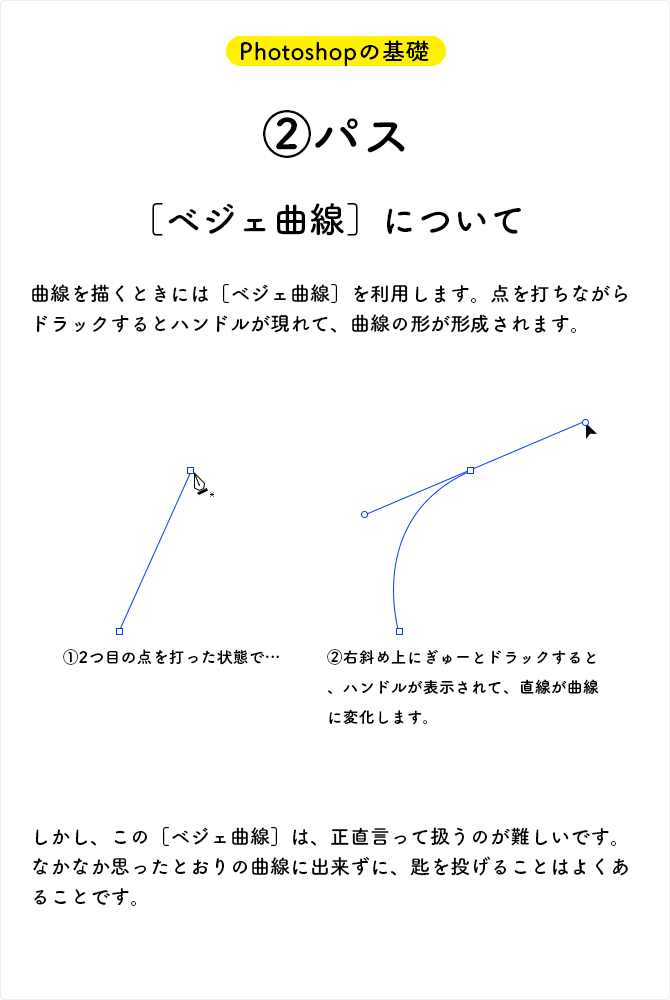 ベジェ曲線