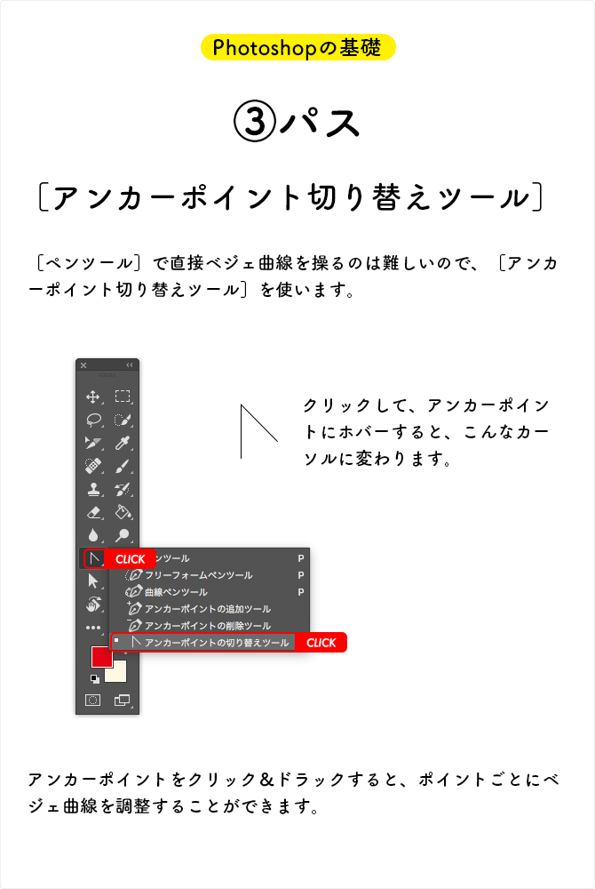 アンカーポイント切り替えツール