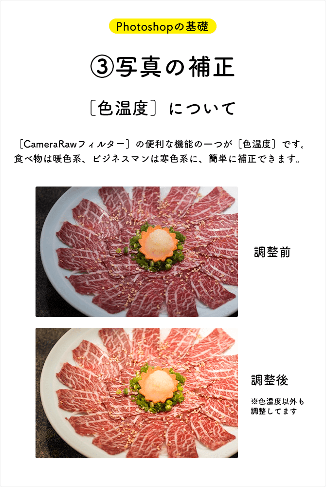 色温度