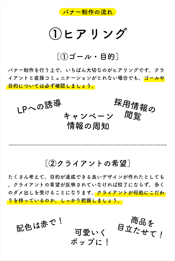 ヒアリング