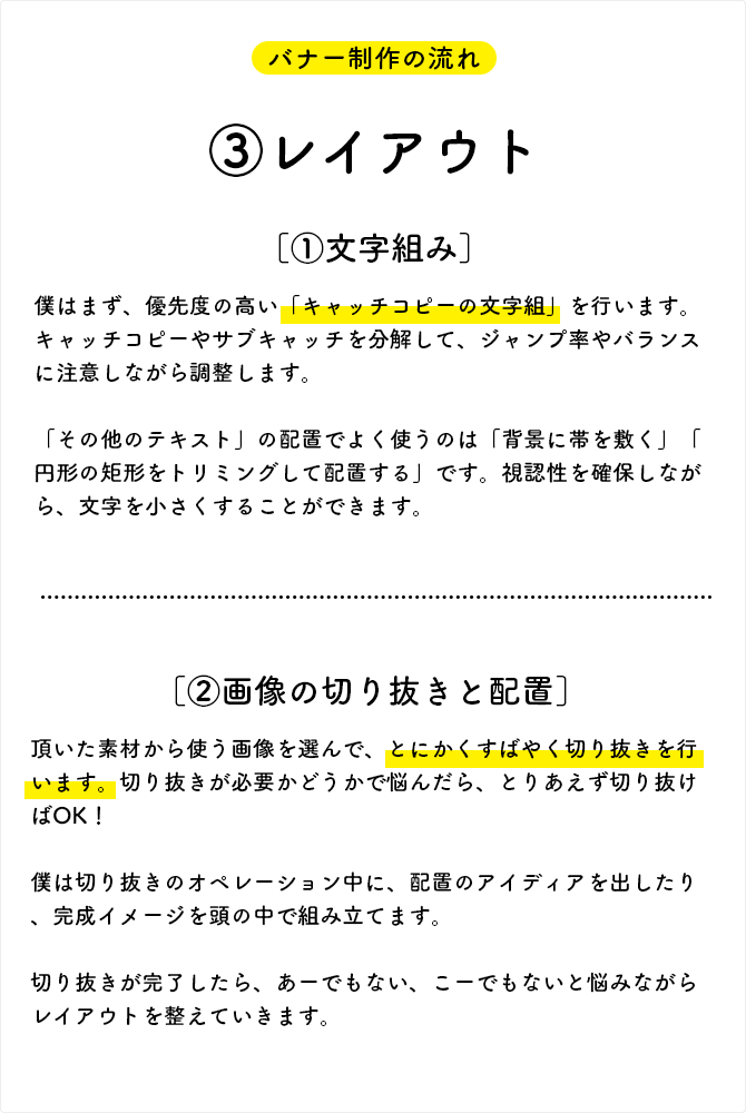 レイアウト
